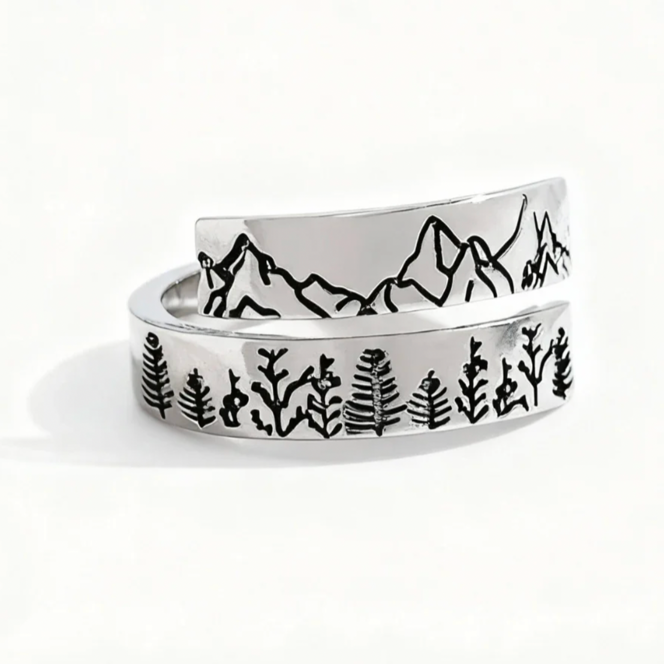 The ring of strength