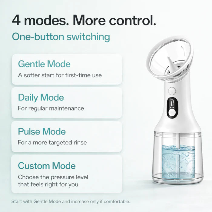 WAXY Electric Ear Care Cleaner