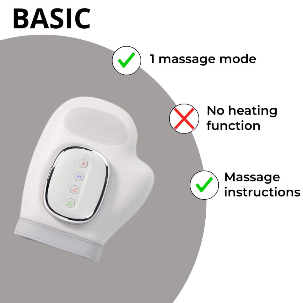 Hand Healer Pro 2.0