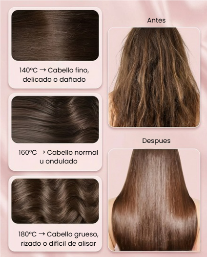 Velora MiniLiss Portable Hair Straightener