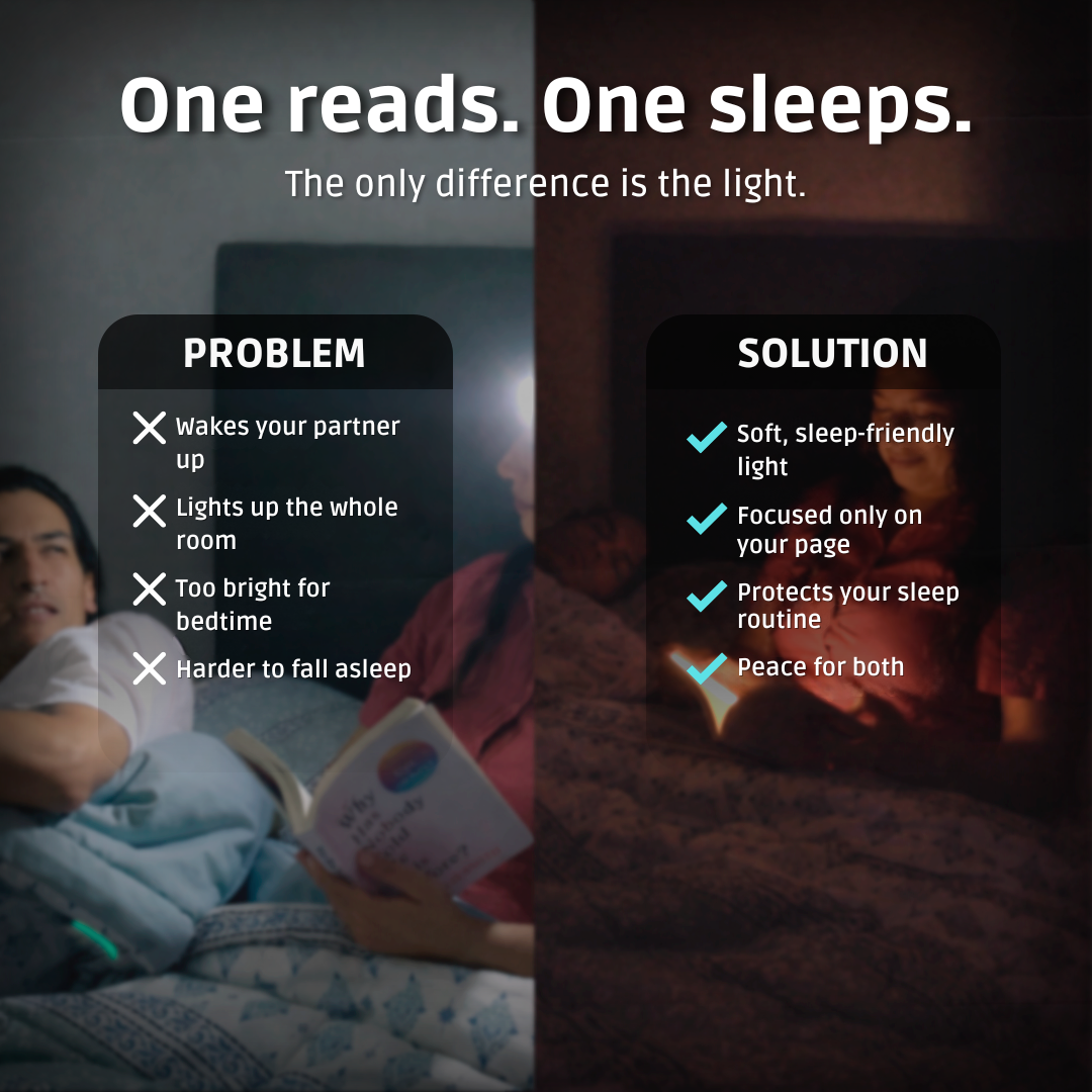 LumiPage Night Reading Light Companion